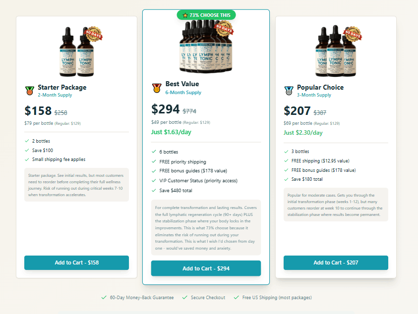 Lymph Tonic Product Offer Page 